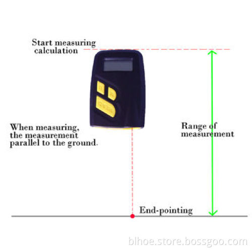 0.45 to 15m Mini Ultrasonic Distance Measurers